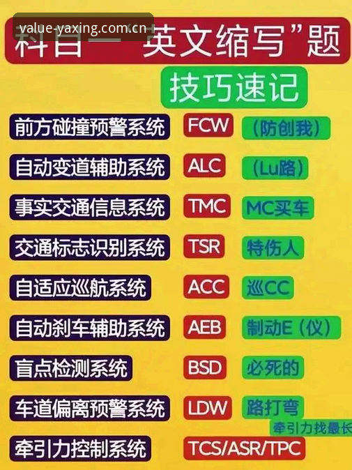 摩纳哥维修区限速陷阱深度解读——YAXING亚星平台赛事数据使用教程